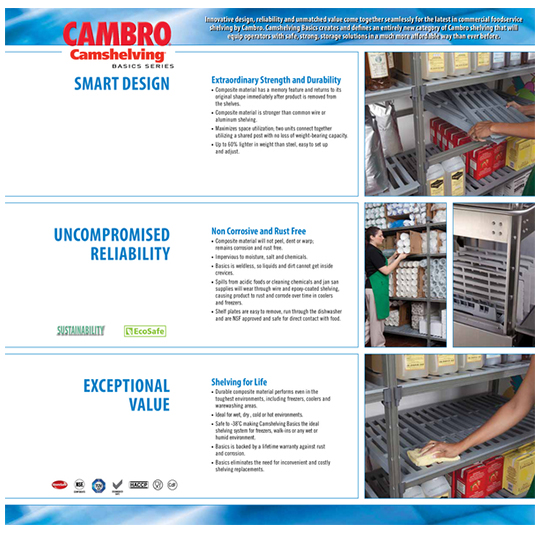 Comparison Brochure Basics vs Wire