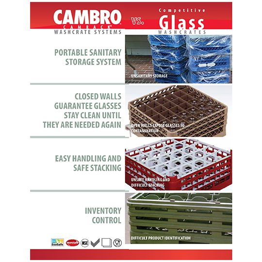 Comparison Brochure Camrack vs Open