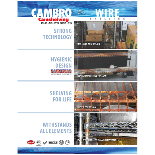 Comparison Brochure Elements vs Wire