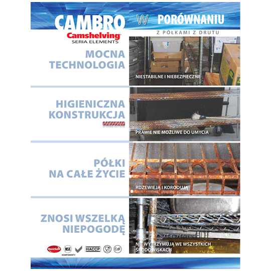 Comparison Brochure Elements vs Wire